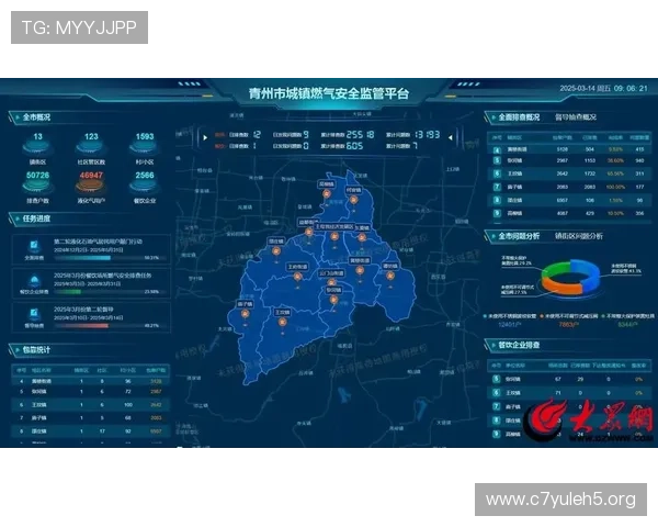 注册真人视讯中心的优势分析为何选择正规平台保障您的资金安全